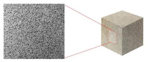 Ремонт дома из пеноблока. Особенности отделки стен из пеноблоков