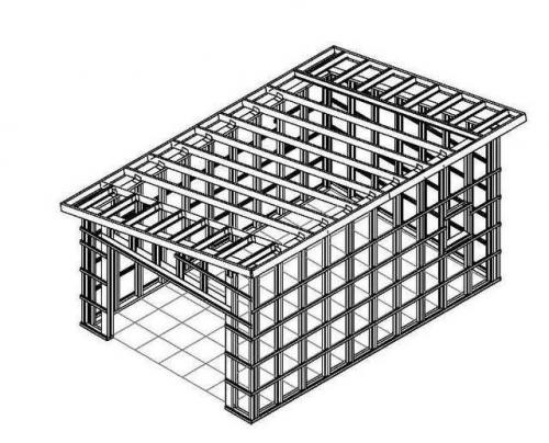 Односкатная крыша пошаговая инструкция. В чем достоинства односкатной крыши, есть ли недостатки?