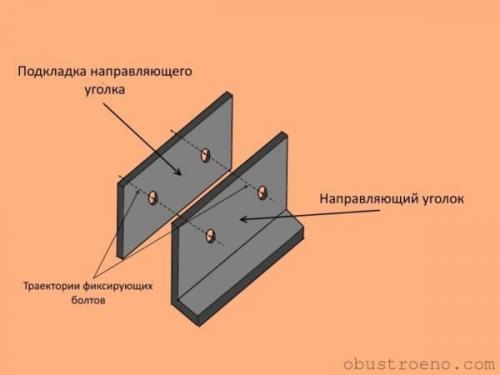 Основной запорный замок пластикового окна. Разновидности