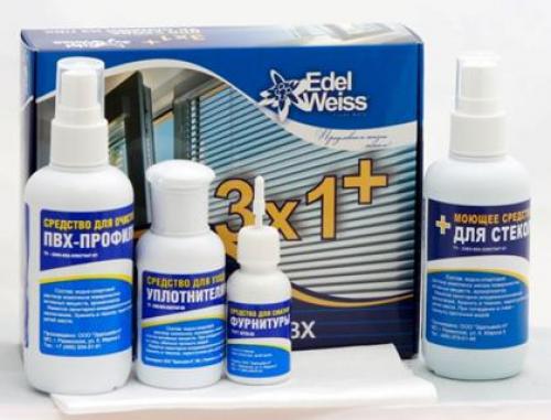 Ручка не поворачивается окно не открывается. Не открывается пластиковое окно ручка не поворачивается