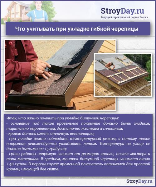 Инструкция по монтажу примыкания мягкой кровли.. Установка планок 06 Инструкция по монтажу примыкания мягкой кровли.. Установка планок 06