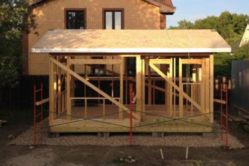 Укладка гибкой черепицы на ОСБ. Обрешетка и обшивка кровли ОСБ