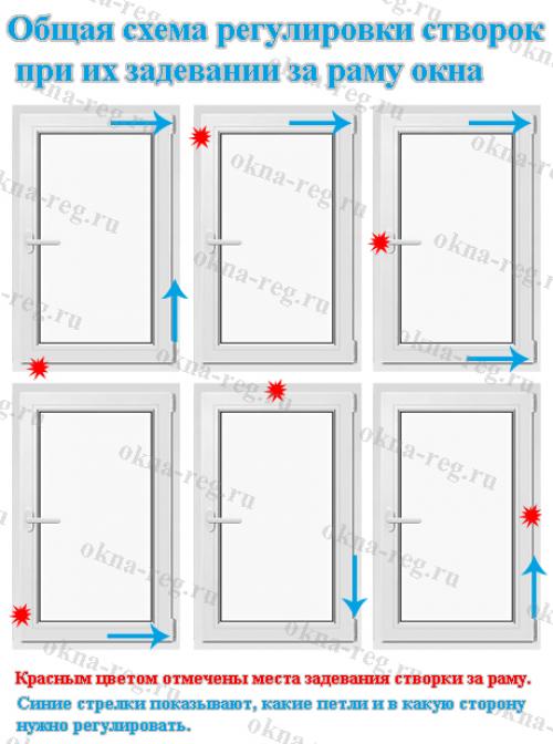 Как отрегулировать ручки на пластиковых окнах.. Регулировка положения створки в плоскости окна 04 Как отрегулировать ручки на пластиковых окнах.. Регулировка положения створки в плоскости окна 04