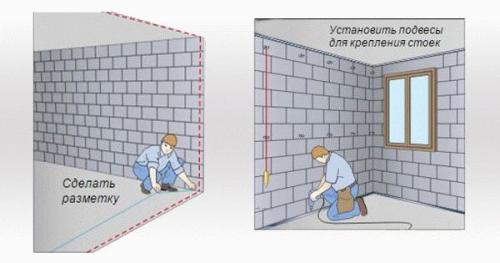 Какие инструменты и материалы необходимы для монтажа металлопрофиля. Монтажные работы