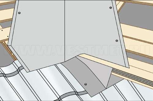 Строительный гид: монтаж односкатной крыши из профнастила своими руками 16