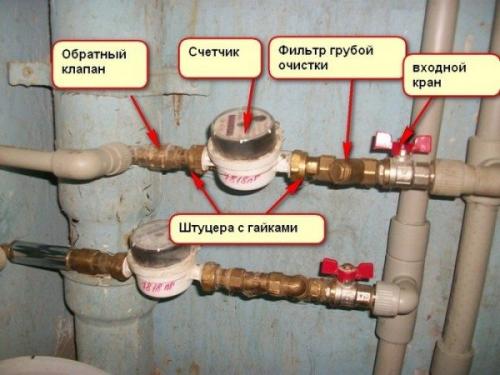 Как почистить кран в ванной внутри. Как почистить смеситель в ванной: пошаговая разборка и чистка кранов