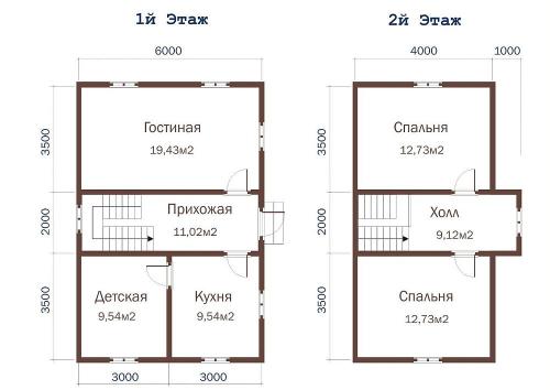 Из какого бруса строить каркасный дом. Особенности каркасных домов из бруса