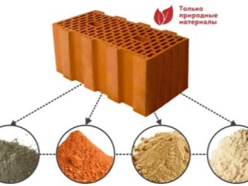 Дома из керамических блоков. Виды и размеры керамических блоков для строительства дома 07 Дома из керамических блоков. Виды и размеры керамических блоков для строительства дома 07