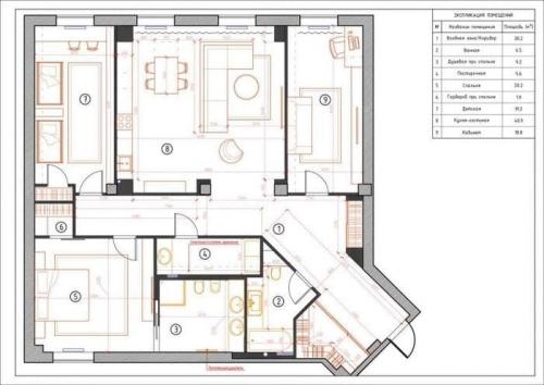 Советы и схемы по эргономике. Эргономика в дизайне интерьера: 10 правил удобного пространства