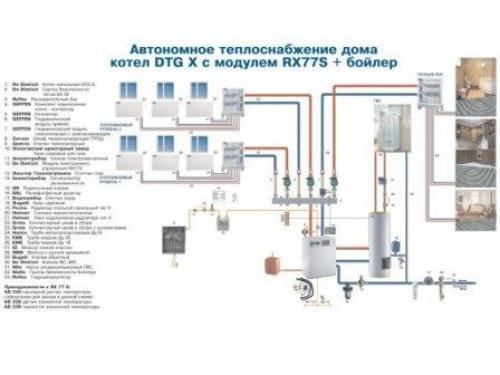 Новые технологии в сантехнике: как они изменили наш быт 03 Новые технологии в сантехнике: как они изменили наш быт 03