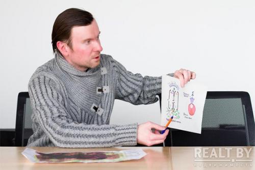 Какие цветы подходят для окон разных направлений. Выбор комнатных растений для окон разных сторон света. 06 Какие цветы подходят для окон разных направлений. Выбор комнатных растений для окон разных сторон света. 06