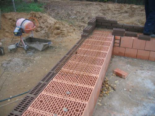 Теплая керамика или кирпич. Сравнительный анализ кирпича и керамоблоков