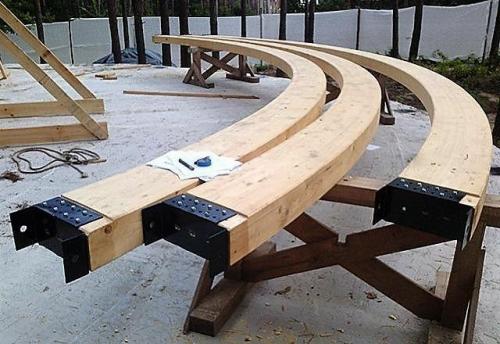 Какие материалы необходимы для строительства купольного дома с ангарами. Примеры и разновидности купольных конструкций