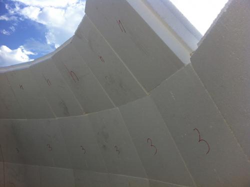 Как построить фундамент для купольного дома с ангарами. Технология строительства купольного дома