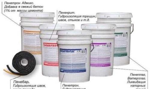 Гидроизоляция земли под полом. Материалы