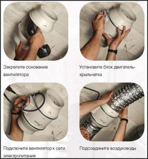 Вентиляция пола в частном доме. Способы устройства подпольной вентиляции