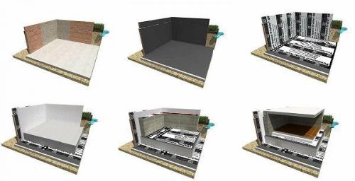 Гидроизоляция под домом. Гидроизоляция полов в подвале