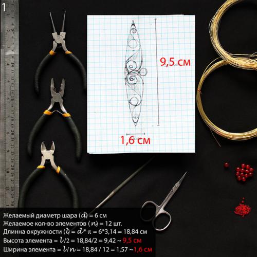 Какие инструменты необходимы для создания новогодней игрушки. Делаем елочную игрушку к Новому Году!