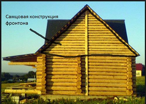 Деревянные фронтоны. Характеристики фронтонов