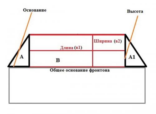 Как зашить фронтон сайдингом. Технология обшивки фронтона сайдингом. Пошаговый процесс с фото и видео