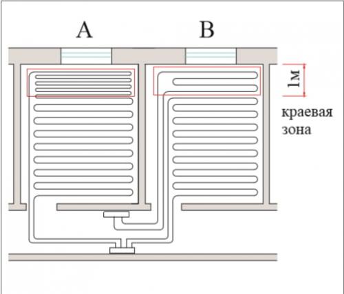 Просто и дешево: установка водяного теплого пола самостоятельно 02 Просто и дешево: установка водяного теплого пола самостоятельно 02