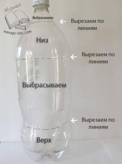 Что нужно для создания совы из пластиковой бутыли 5л. Пошаговое создание