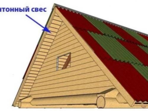 Треугольное пространство между двумя скатами крыши и карнизом в древней греции это