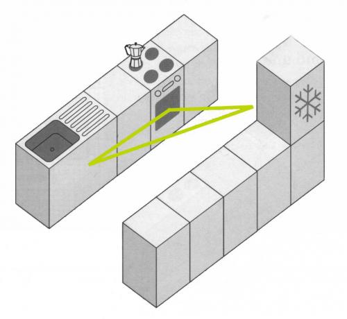 10 правил планирования кухни. Варианты планировки кухни: линейная, двухрядная, угловая, с островом и другие 03 10 правил планирования кухни. Варианты планировки кухни: линейная, двухрядная, угловая, с островом и другие 03