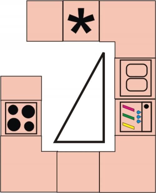 Расстановка мебели на кухне. №1. Как расставить мебель на кухне?