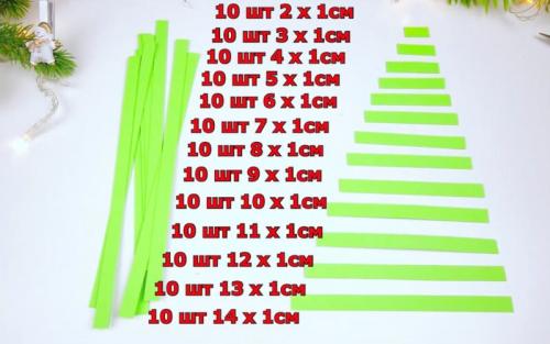 Что можно сделать из бумаги для поделки на Новый год 2024. Поделка «Ёлочка» из бумаги на Новый год своими руками
