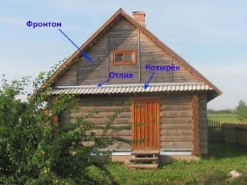 Красивые фронтоны частных домов с узорами из кирпича. Виды 02 Красивые фронтоны частных домов с узорами из кирпича. Виды 02