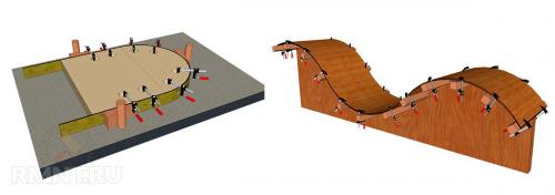 Как убрать трафареты из фанеры. Сгибание и размачивание