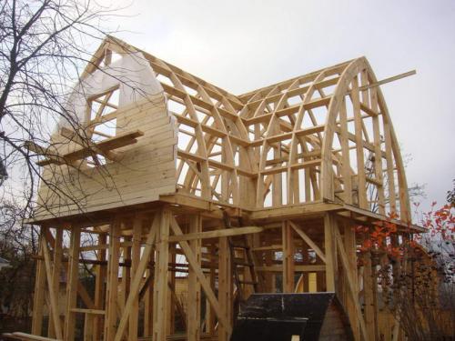 Чем отделать фронтон дома. Материалы для облицовки фронтона частного дома