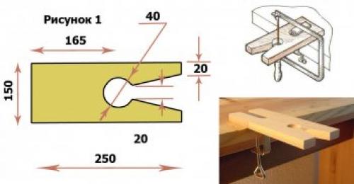 Набор для выпиливания по дереву: все, что нужно знать начинающему резчику 02 Набор для выпиливания по дереву: все, что нужно знать начинающему резчику 02