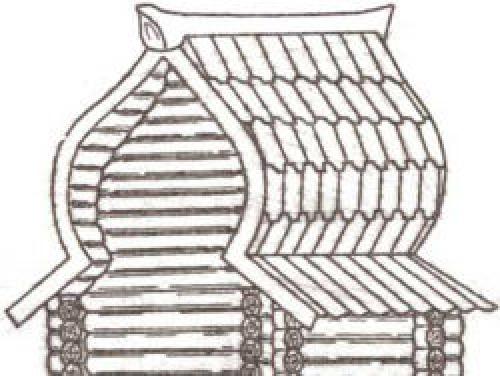 Из чего делают фронтон крыши. Что такое фронтон? Общая информация о его устойстве