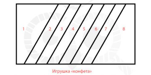 Свойства ткани для ёлочных игрушек: что нужно знать перед началом работы 13 Свойства ткани для ёлочных игрушек: что нужно знать перед началом работы 13