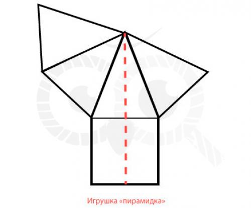 Свойства ткани для ёлочных игрушек: что нужно знать перед началом работы 12 Свойства ткани для ёлочных игрушек: что нужно знать перед началом работы 12