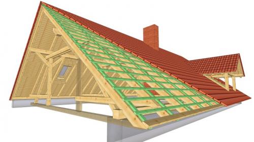 Что такое двухскатная крыша из металлочерепицы. Устройство стропильной системы двускатной крыши под металлочерепицу. Пример расчета расстояния шага стропил