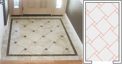 Как сделать расчет необходимого количества плитки для ванной комнаты. Расчет плитки для стен ванной комнаты и санузла