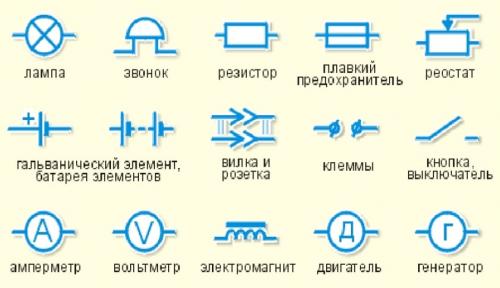 Что такое примыкание в электротехнике. Соединения электрических цепей на примере электропроводки