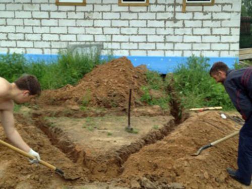 Как правильно заземлить систему теплого пола. Основная функция