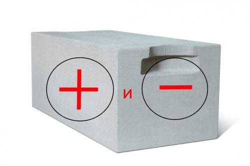 Что такое газоблоки и для чего они используются. Преимущества и недостатки материала