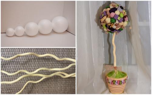 Как можно использовать Топиарии для вдохновения. Состав топиария