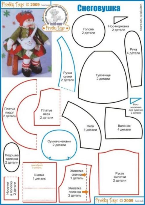 Выкройки елочных новогодних игрушек из ткани своими руками. Новогодние мягкие игрушки своими руками выкройки