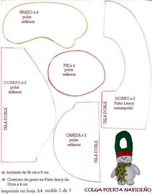 Выкройки елочных новогодних игрушек из ткани своими руками. Новогодние мягкие игрушки своими руками выкройки