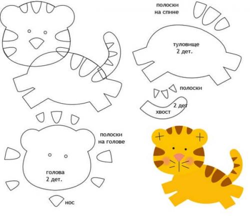 Символ 2022 года своими руками из фетра. Тигр из фетра: 30+ выкроек с пошаговыми МК
