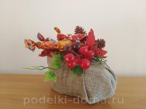 Новогодние игрушки своими руками на продажу. Игрушки на городскую елку — фото идей и мастер-классы зимы 2021/2022