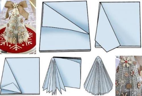 Делаем новогоднюю елку своими руками. Елочки своими руками — идеи поделок в детский сад и школу