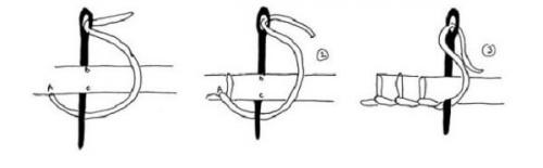 Поделки из ткани на Новый год своими руками. Новогодние игрушки из фетра своими руками с выкройками, схемами и шаблонами. Много идей поделок на Новый год