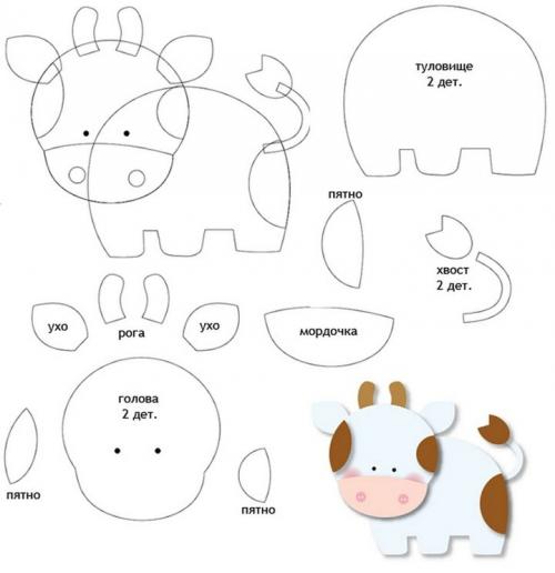 Новогодние ёлочные игрушки своими руками. Новогодняя игрушка Микки Маус своими руками 11